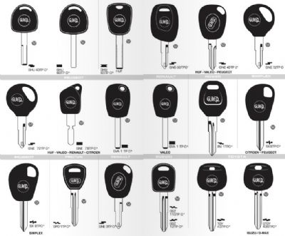 Serik Oto Anahtarcı